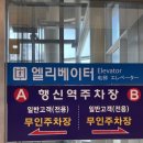 (주)메디업파트너스 | 행신역 KTX 경의중앙선 주차장 요금, 할인 정보