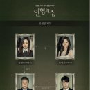 인형의집 이미지