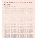 제37회 대한민국서예대전 입상작 전시일정 (한국서예협회 주관) 이미지