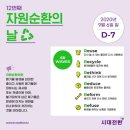 자원순환과 이미지