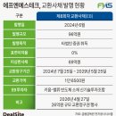 주로테크(주)