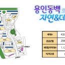 7단지백두산공인중개사사무소 네이버블로그