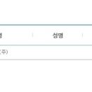 (주)성주약품 이미지