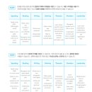 부천라이즈어학원 네이버블로그