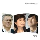 신율 이미지