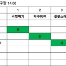 오산골드핑퐁 Daum카페