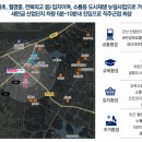 군산소룡초등학교 이미지