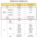 주식회사육아살림