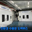 카텍모터스
