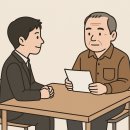 성실인쇄소