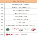 서주빌딩 이미지