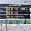 손오공손세차 이미지