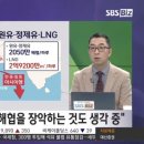 (주)아이디어위즈벤처스 | 국제 유가상승으로 인한 증시 하락 시 코스닥 말고 삼성전자 담아야 하는 이유