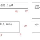 태양문구사 - 연제구 교대로 16 | 태양문구사