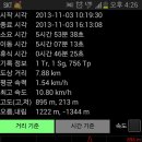 사량도수산회 이미지