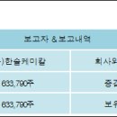 (주)한솔케미칼 이미지