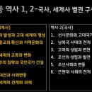 동화속역사이야기2 이미지
