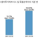 (주)스템랩 이미지