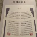 남한산성아트홀 소극장
