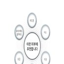 타임필의원 이미지