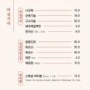 광평 평양냉면갈비 강남점 이미지