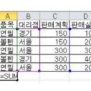 컴퓨터활용능력2급 이미지