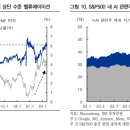 대명산업개발자원 | 딥시크(DeepSeek) AI 등장, 딥시크 강점과 평가 및 AI 산업 향방