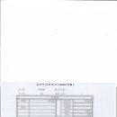 경인행정사사무소 이미지