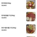 저잣거리생고기 - 북구 화동13길 1 | 저잣거리생고기