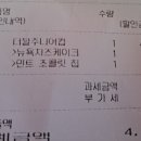 배스킨라빈스전남대점 이미지