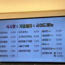 고봉민김밥 매교역점 이미지