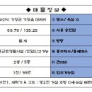 파리바게뜨(부산대청점) 이미지