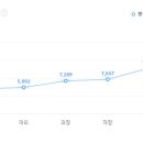 (주)대영특수금속 이미지