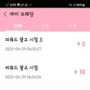 후즈 이미지