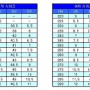 경이신발 이미지