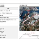 에이치디현대건설기계(주)