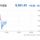 ㈜에이스원테크 이미지