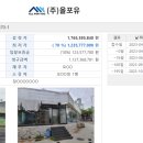 포항시북구94 이미지