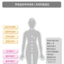 우리성모의원 이미지