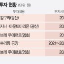 따옴산업