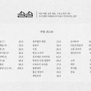 솔솔주점