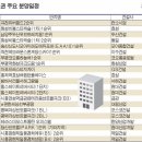 회원동114 이미지