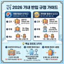 TT PC | 기내용 캐리어 추천 TOP 5 비교 (2026) | 20인치 가성비부터 프리미엄까지 총정리