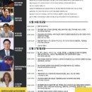 토마토의원 이미지