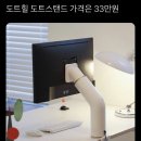 거북목 자세 교정해주는 모니터 거치대가 나왔다고 함.twt 이미지