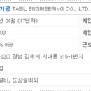 (주)태일기공 - 19803 | (주)태일기공