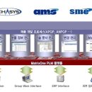 (주)체시스 - 3204 | (주)체시스