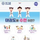 석사 경희대 인성 태권도 이미지