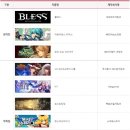 엘엔케이넷 이미지
