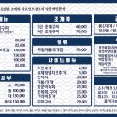 조새호 부산송도직영점 이미지